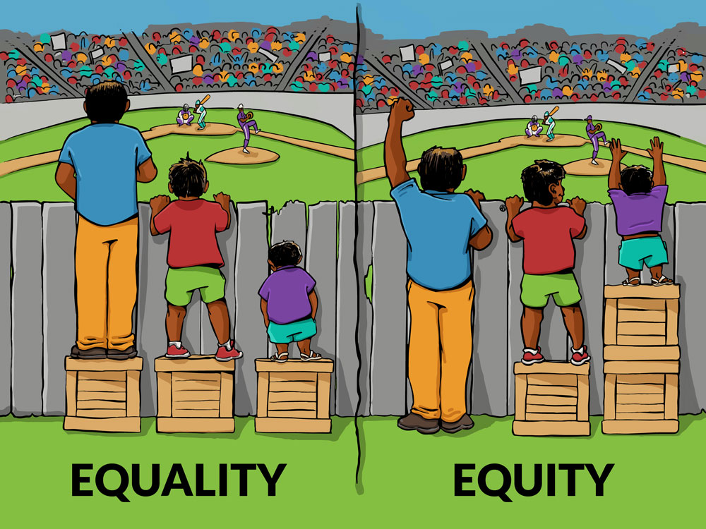 Equality. How real is it?